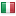 ermapictures.com server is located in Italy